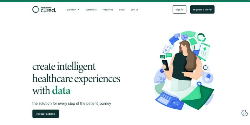 cured crm