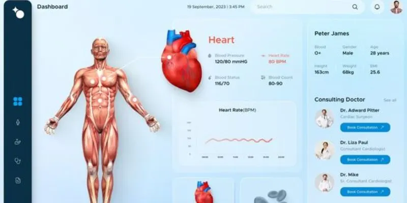 custom healthcare software dashboard