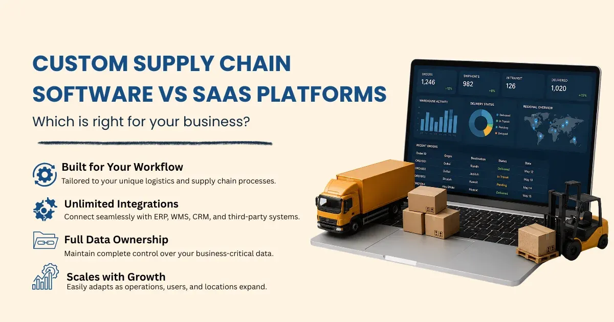 custom-supply-chain-software-vs-saas-platforms