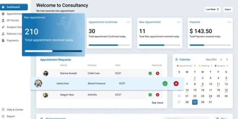 Healthcare CRM