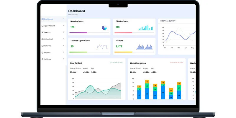Key Features of RPM Software A dashboard displaying real-time patient vitals