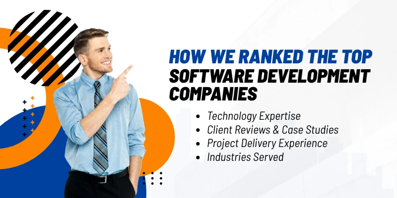 software company ranking method