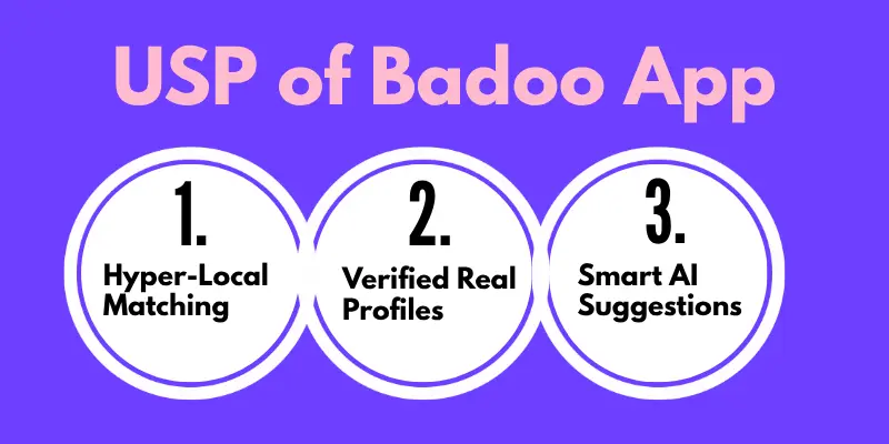 usp of badoo app